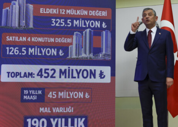 Özgür Özel, Adalet Bakanı Akın Gürlek’in tapu kayıtlarını paylaştı
